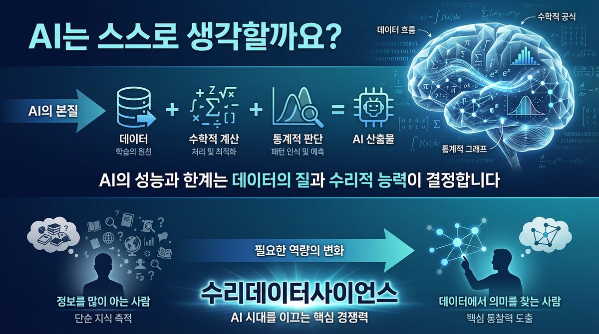 AI%EC%99%80_%EC%88%98%EB%A6%AC%EB%8D%B0%