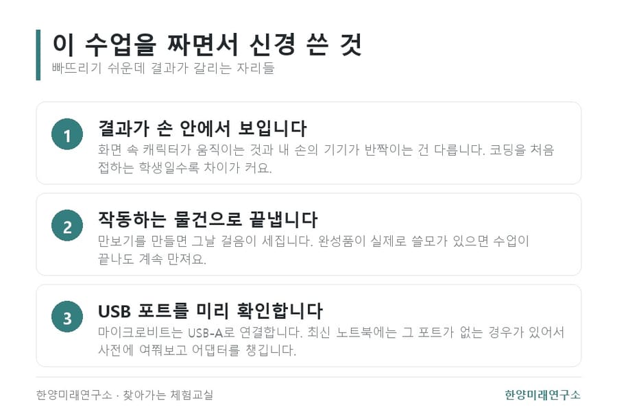 마이크로비트 코딩 수업, 만든 물건이 진짜로 작동합니다