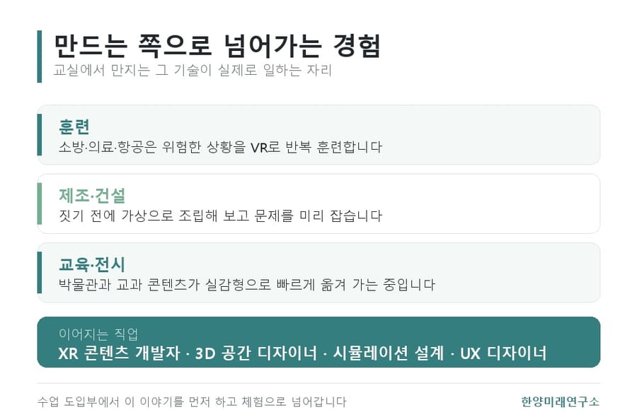 VR 교육, 체험만 하고 끝나면 아깝습니다