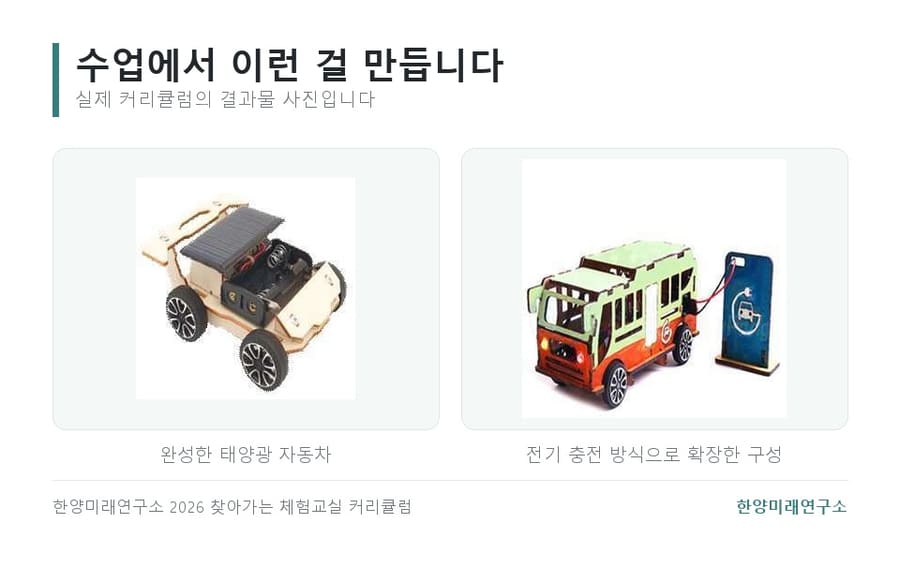 신재생에너지 수업, 그늘로 가면 차가 느려집니다