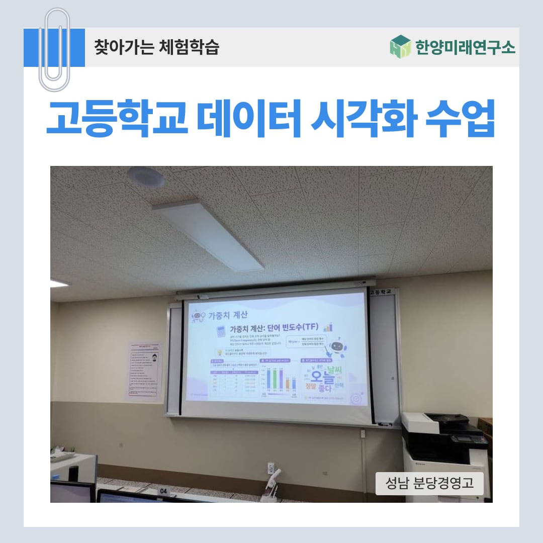고등학교 데이터 시각화 수업, 불용어를 걸러야 보이는 워드 클라우드 (성남 분당경영고)