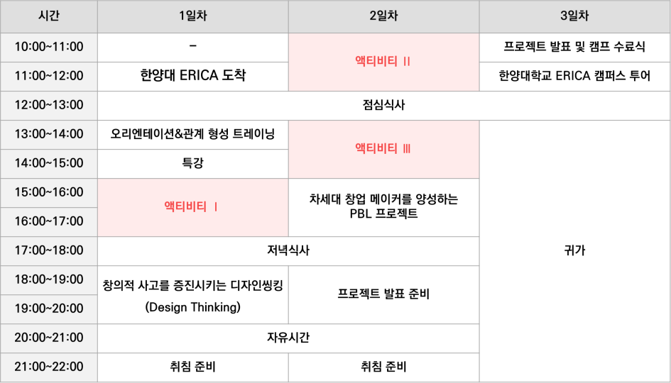 2 Nights / 3 Days time table