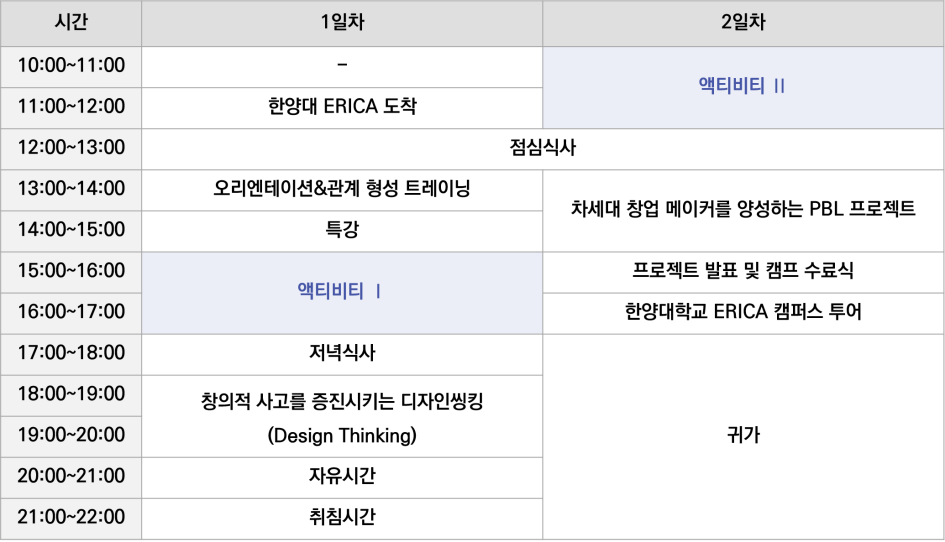 1 Night / 2 Days time table