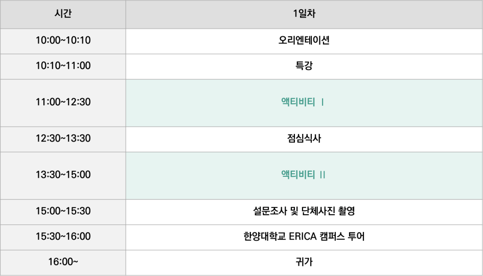 1-Day Camp time table