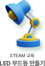 인재 양성 아이콘 6