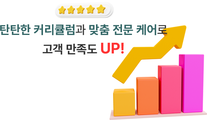 탄탄한 커리큘럼과 맞춤 전문 케어로 고객 만족도 UP!